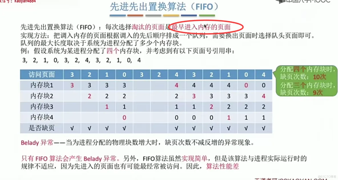 操作系统笔记  第三章 内存管理_地址变换_111